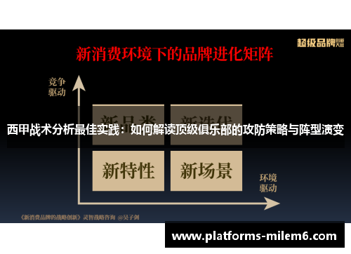 西甲战术分析最佳实践：如何解读顶级俱乐部的攻防策略与阵型演变