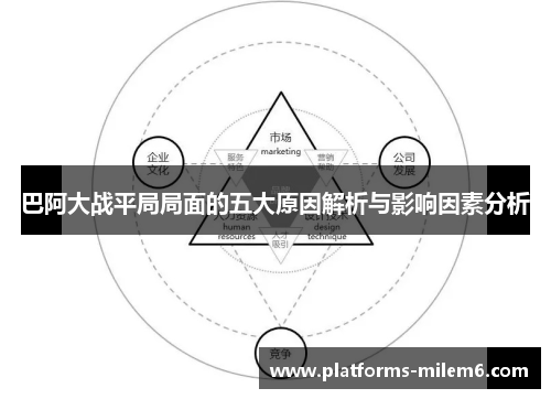 巴阿大战平局局面的五大原因解析与影响因素分析