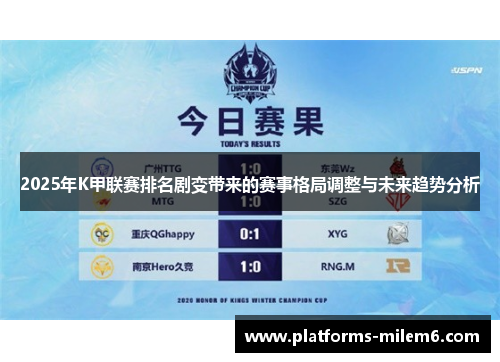 2025年K甲联赛排名剧变带来的赛事格局调整与未来趋势分析