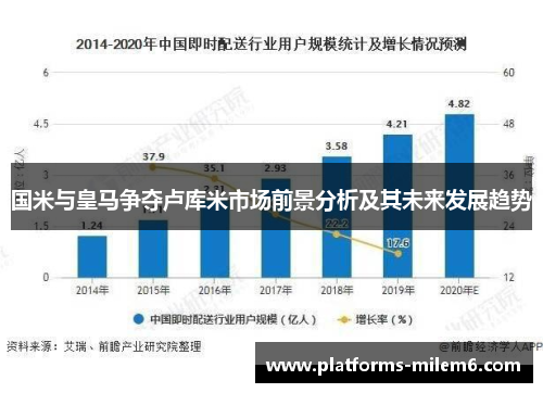 国米与皇马争夺卢库米市场前景分析及其未来发展趋势