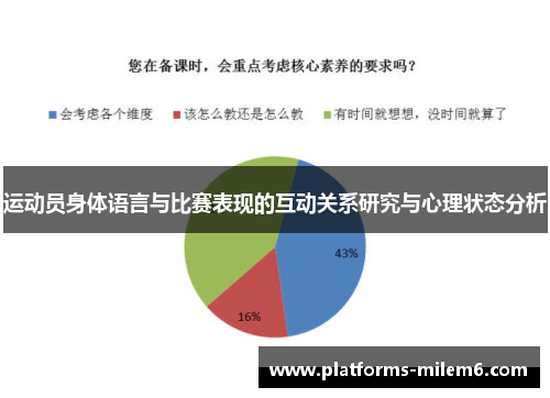 运动员身体语言与比赛表现的互动关系研究与心理状态分析
