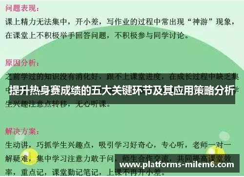提升热身赛成绩的五大关键环节及其应用策略分析