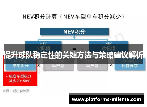 提升球队稳定性的关键方法与策略建议解析