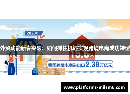 外贸动能新春突破：如何抓住机遇实现跨境电商成功转型