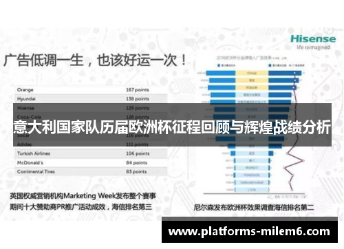 意大利国家队历届欧洲杯征程回顾与辉煌战绩分析