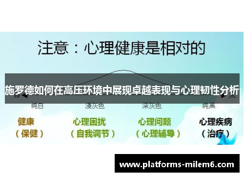 施罗德如何在高压环境中展现卓越表现与心理韧性分析