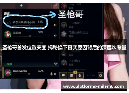 圣枪哥首发位置突变 揭秘换下真实原因背后的深层次考量