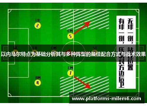 以内马尔特点为基础分析其与多种阵型的最佳配合方式与战术效果