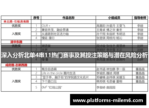 深入分析北单4串11热门赛事及其投注策略与潜在风险分析