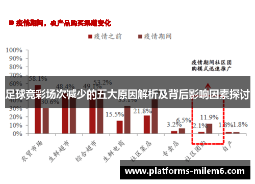足球竞彩场次减少的五大原因解析及背后影响因素探讨