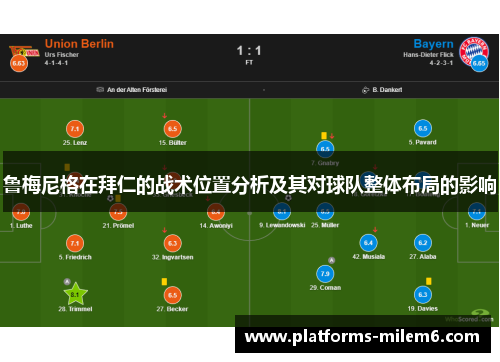 鲁梅尼格在拜仁的战术位置分析及其对球队整体布局的影响