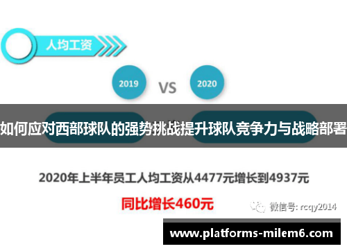 如何应对西部球队的强势挑战提升球队竞争力与战略部署
